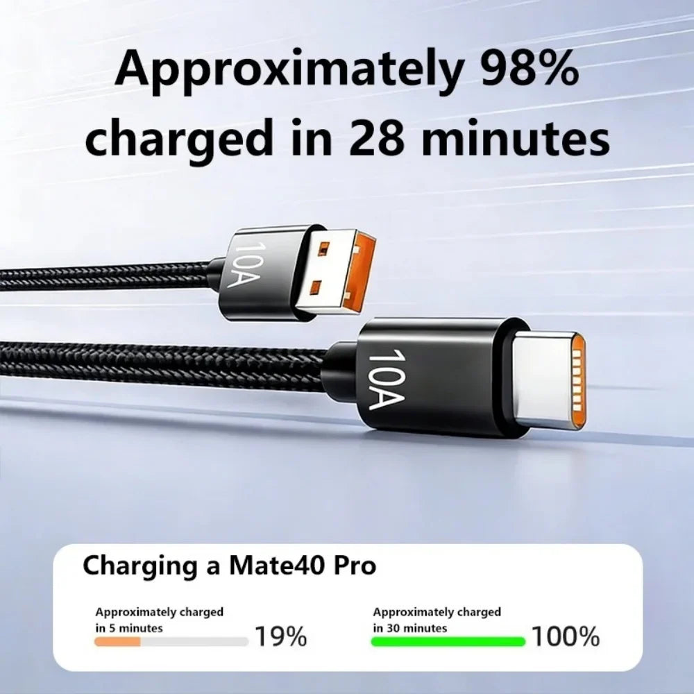 120W USB-C Fast Charging Cable Braided | 1m–3m for Android