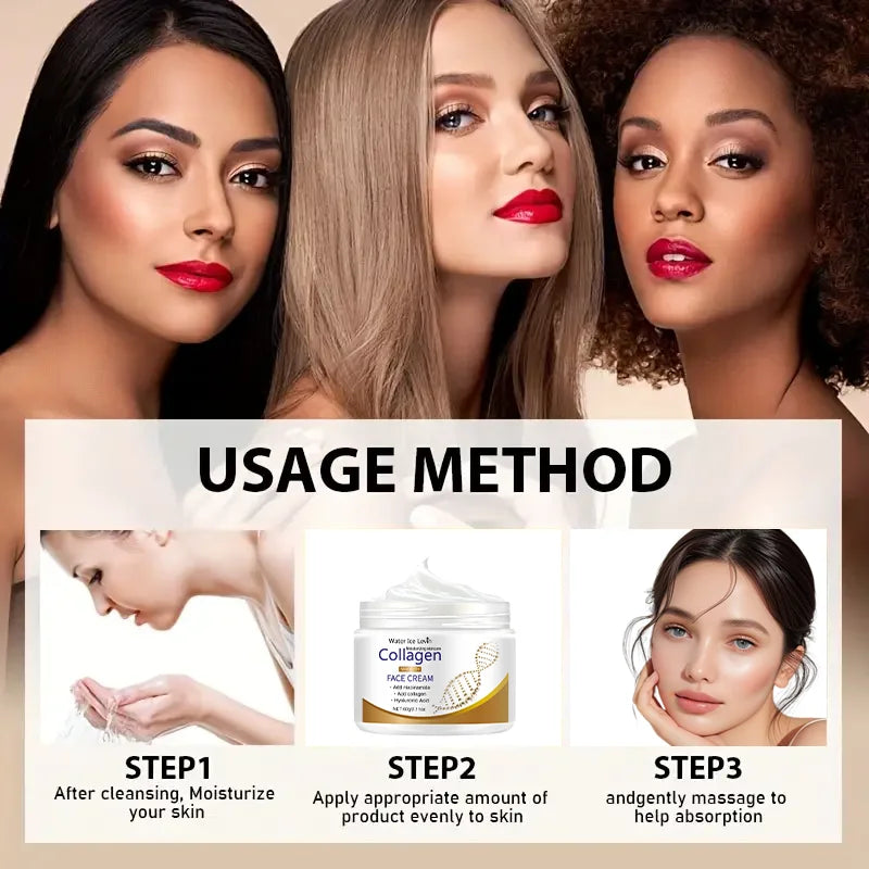 Collagen Day & Night Moisturizer – Niacinamide, Shea & Vitamin E