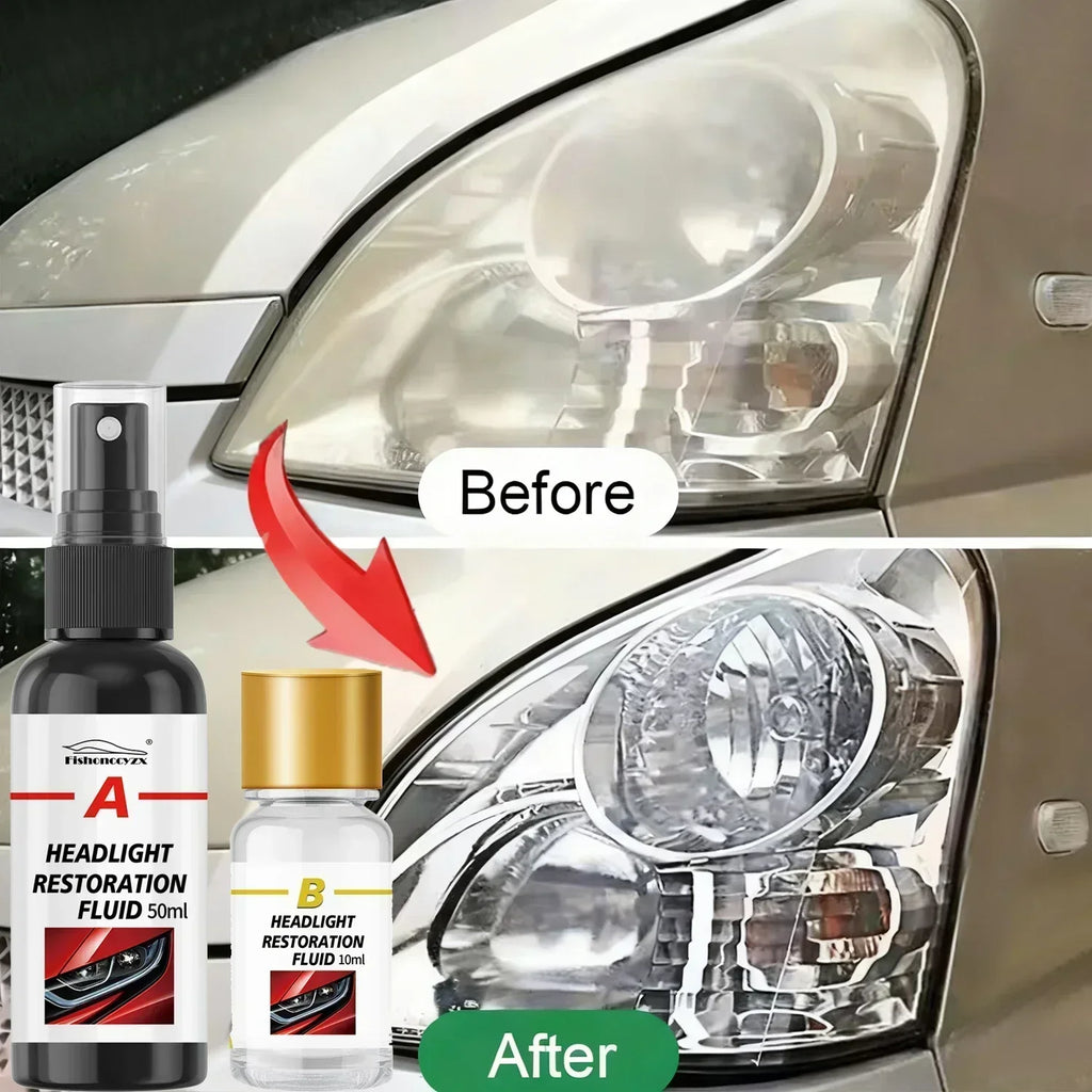 Car Headlight Restoration Polishing Kits Headlamp Scratch Remover