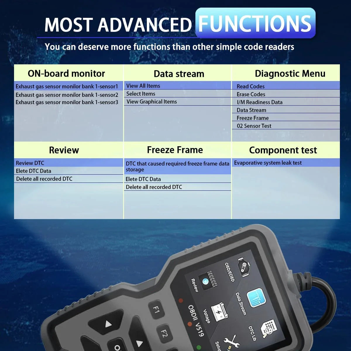OBD2 Diagnostic Code Reader | Real-Time Data, 1996+ Vehicles
