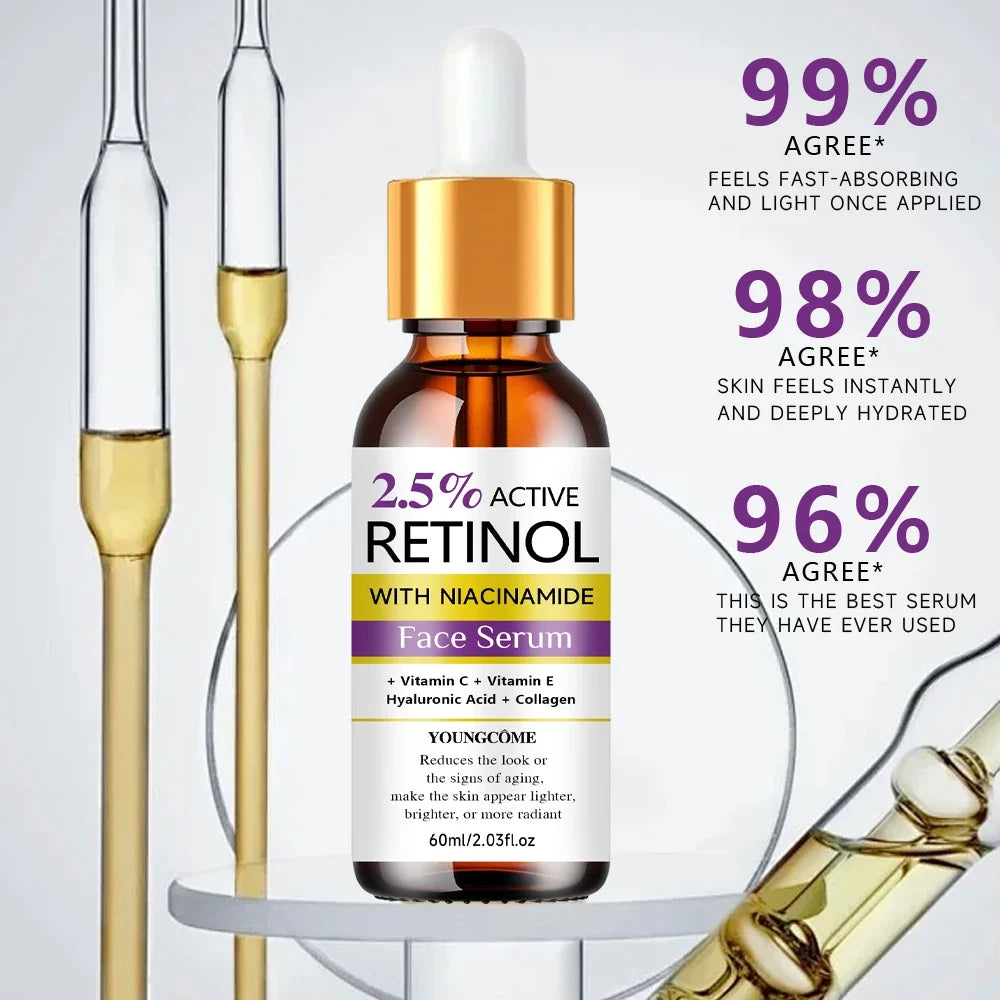 Retinal Face Serum – Niacinamide, Vitamin C/E & Hyaluronic Acid
