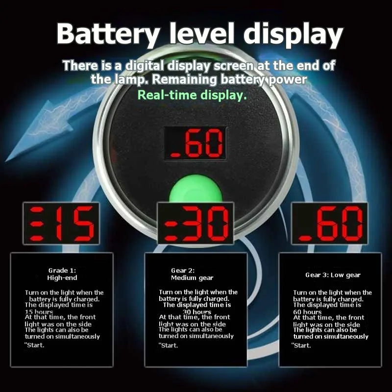 A36T-Aluminum Alloy Durable LED Flashlight USB