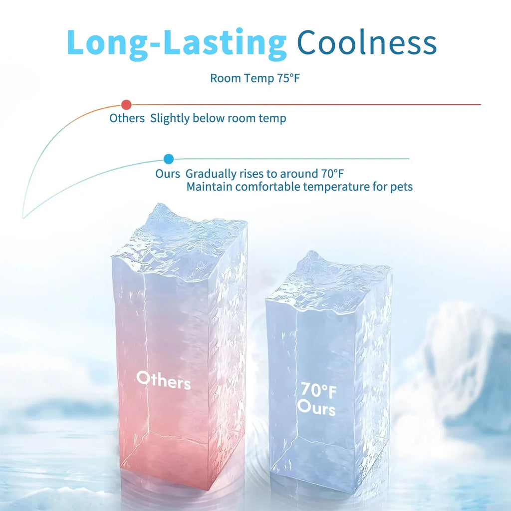 Summer Cooling Ice Silk Mat Pet Dog Cat Nap Bite Resistant Moisture