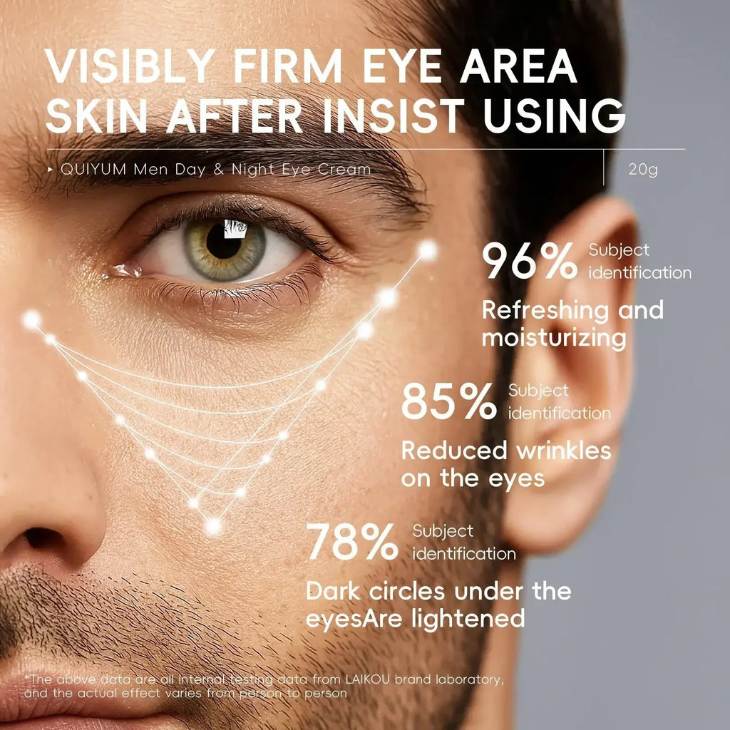 LAIKOU Men's Eye Cream – Dark Circles, Puffiness & Anti-Aging