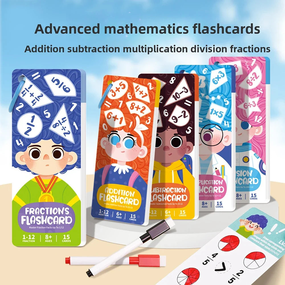 Math Flash Cards for Kids – All 4 Operations, Tables 1–12