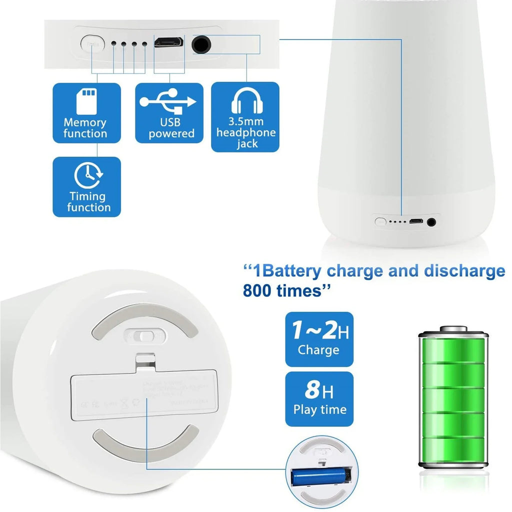 Smart Baby White Noise Machine | 34 Sounds, Night Light & App
