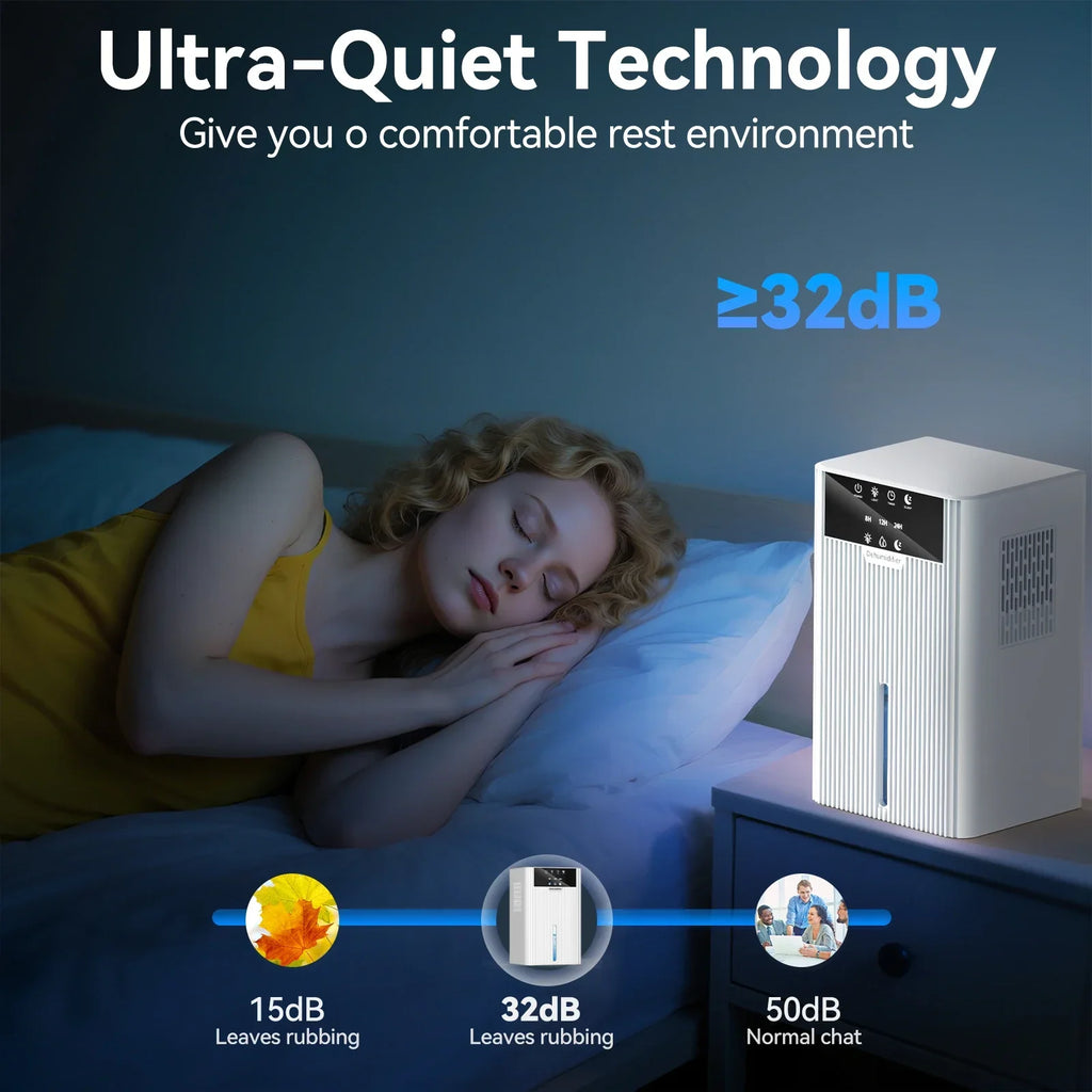 URGGU 2.2L Portable Mini Dehumidifier for Home & Bedroom