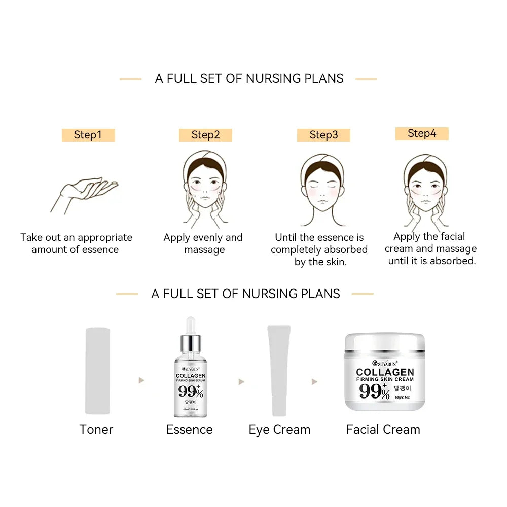 SUYARUN Collagen Cream & Serum Set – Firming & Brightening