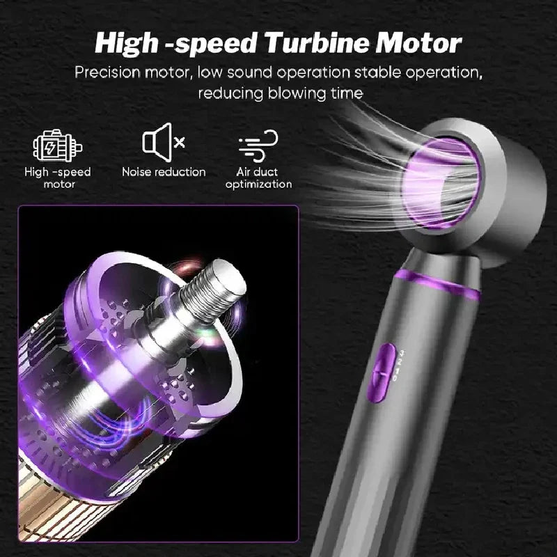 5-in-1 Hot Air Brush Hair Dryer, Straightener & Curler Set