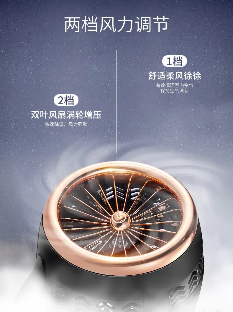 URGGU Portable Double-Blade Turbo USB Fan – 2-Speed Rotatable