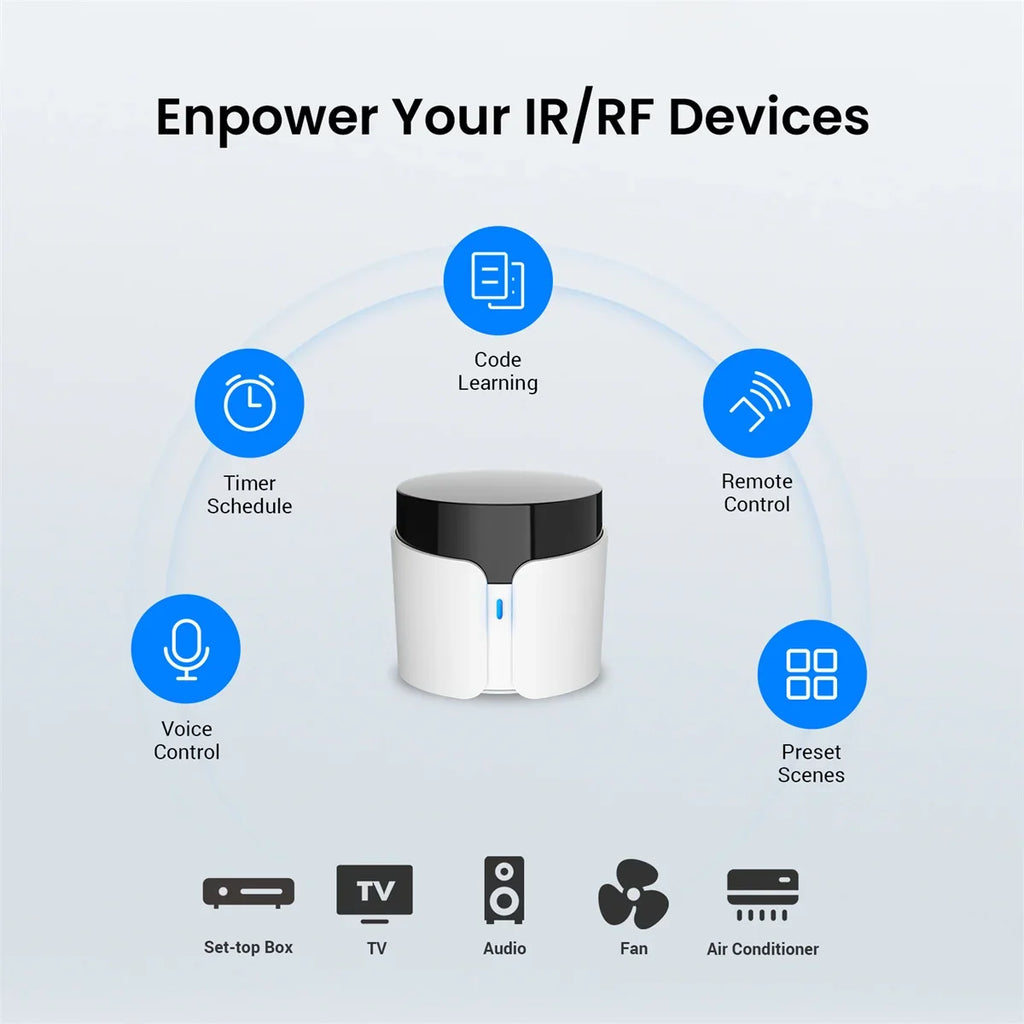 Broadlink RM5 Smart Remote Control Wifi IR Bluetooth Hub Controller