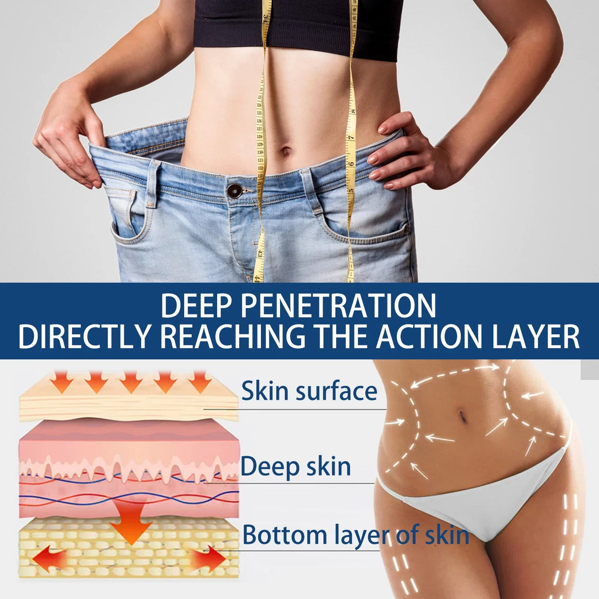 Jaysuing Body Firming Contouring Gel Cream – Waist, Legs & Arms
