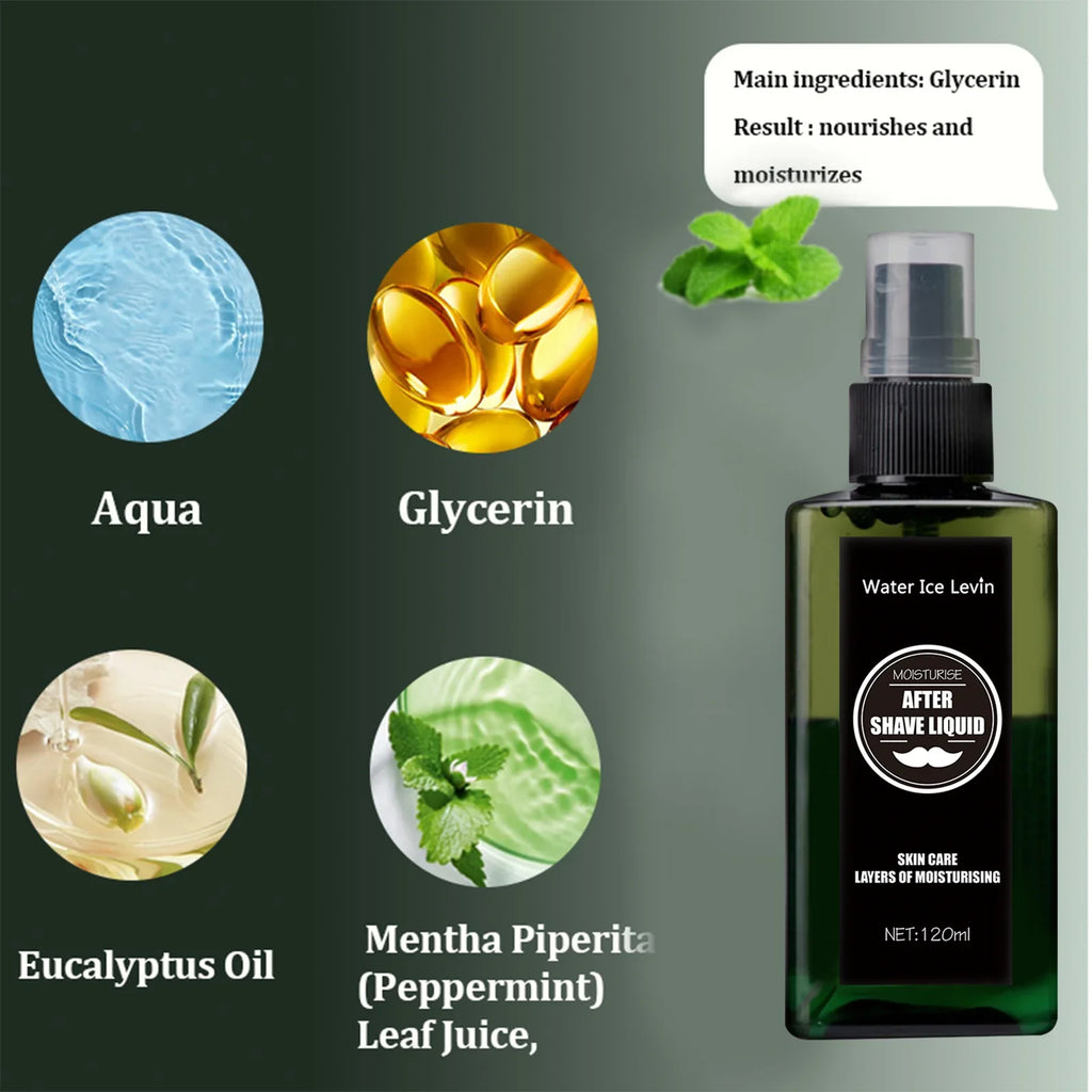 After Shave Repair Lotion – Ingrown Hair & Dark Spot Treatment