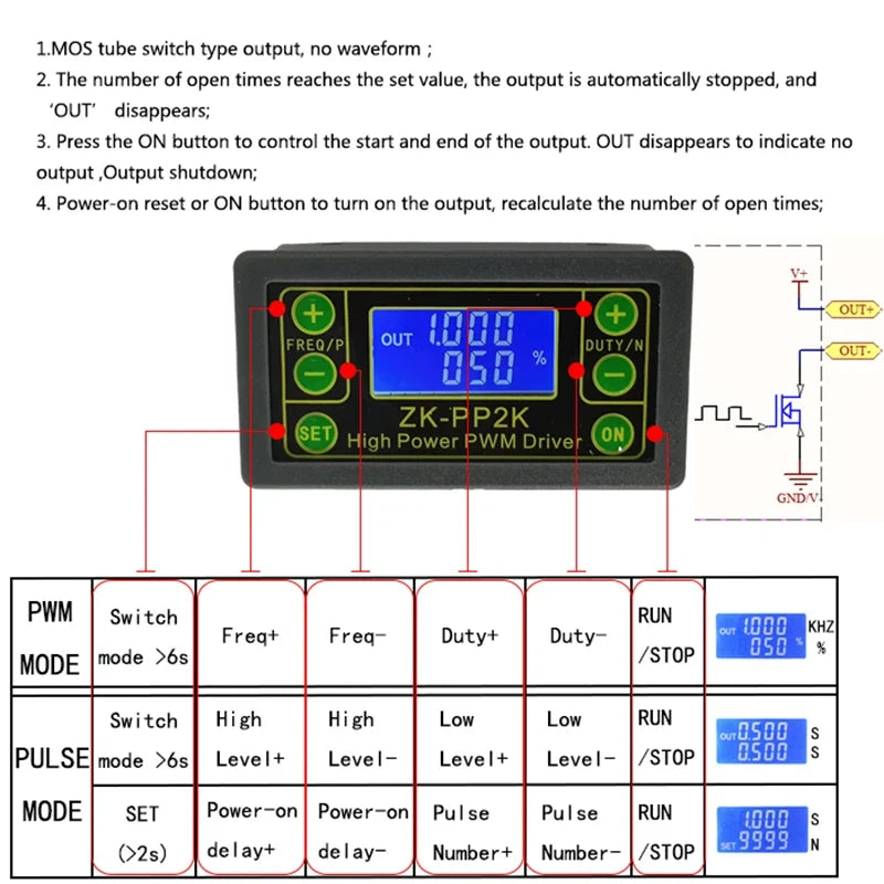 PWM Pulse Signal Generator Module – Dual Mode PP1K & PP2K