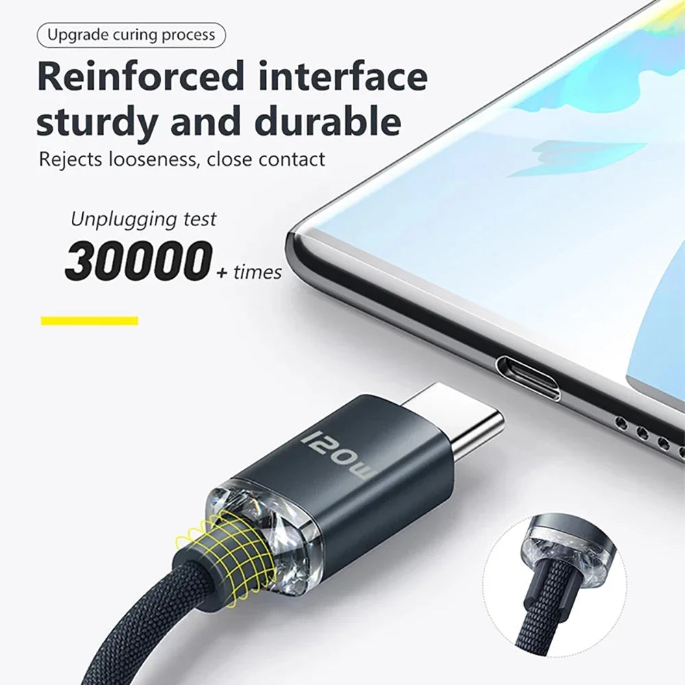 120W USB-C to USB-C Fast Charging Braided Cable | 6A PD