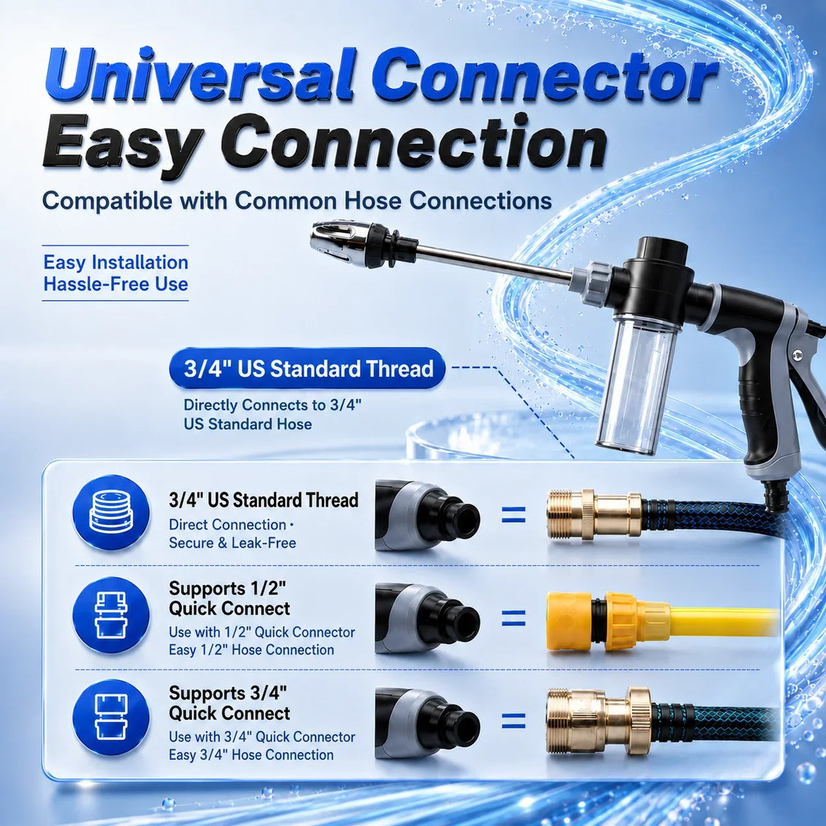 High-Pressure Car Wash Gun & Foam Cannon Garden Hose Nozzle