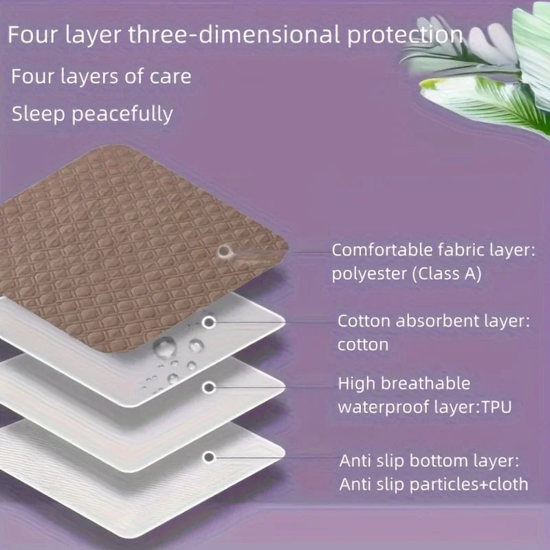 Washable Leak-Proof Bed Protection Mats for Pets & Home Use