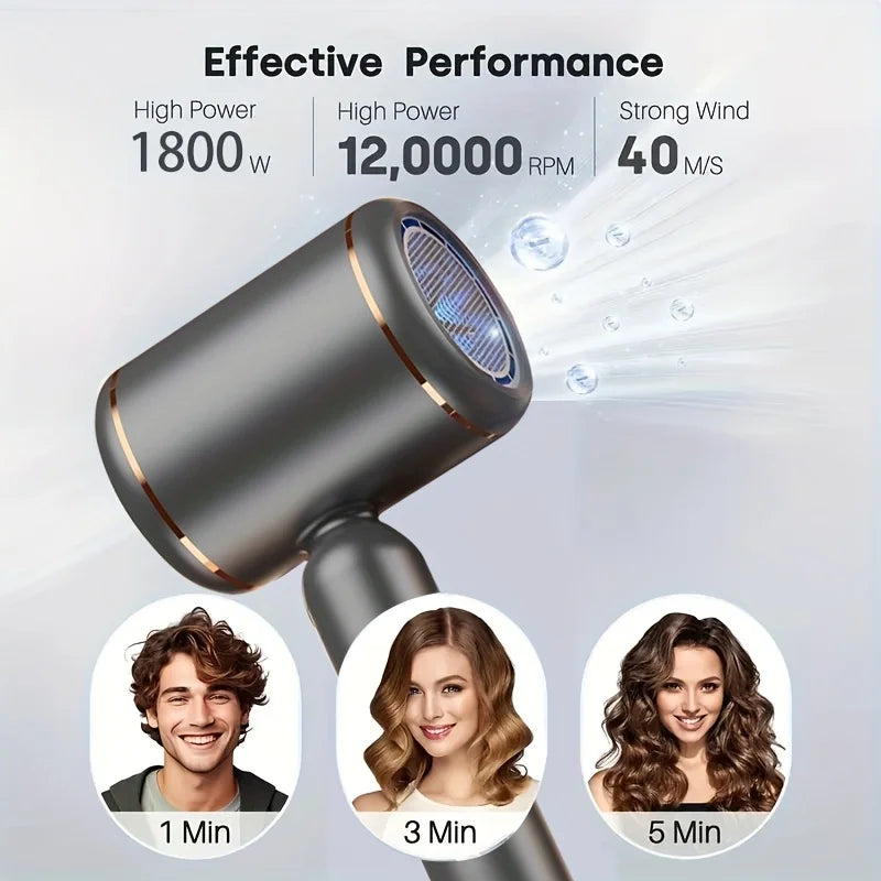 High-Speed Negative Ion Hair Dryer | Quiet & Smart Temp Control