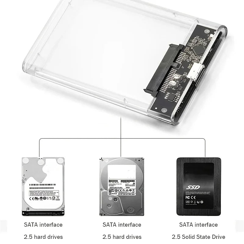 Ultra-fast USB C SATA Hard Drive Enclosure 5Gbps UASP Compatible 2