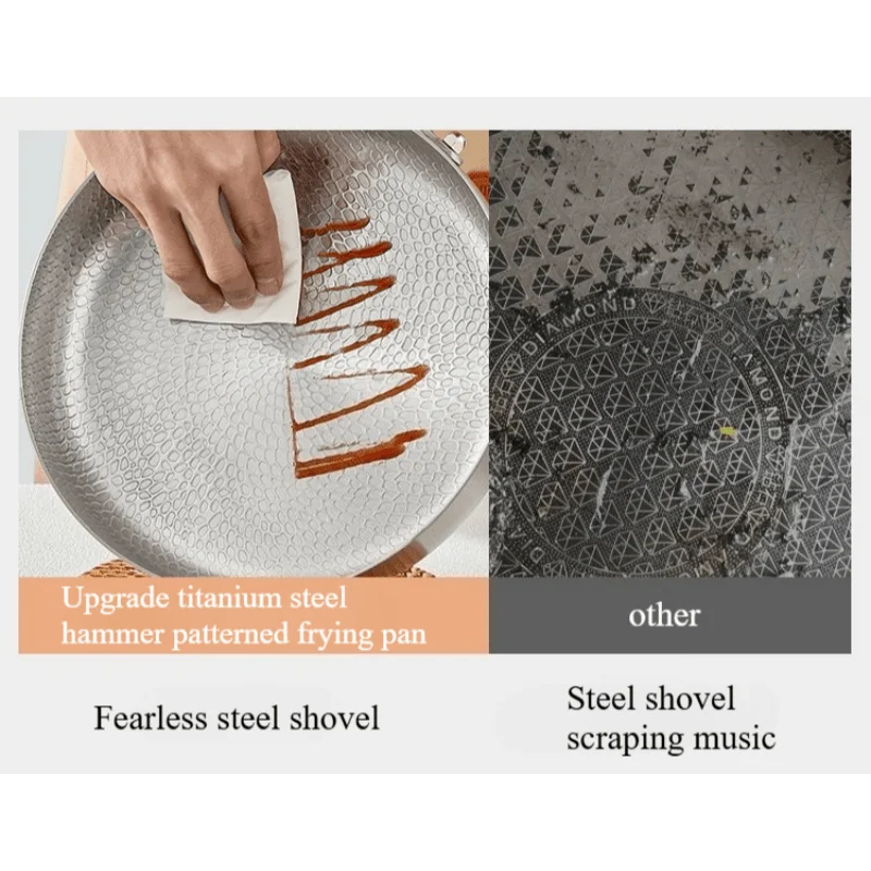 KEMORELA Titanium Non-Stick Frying Pan 20/24/28cm Skillet