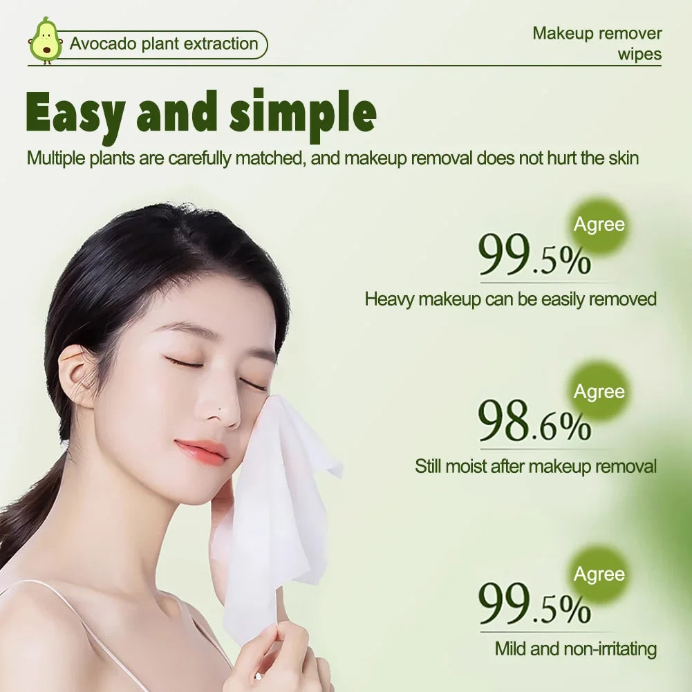 80 PCS Avocado Makeup Remover Wipes – Deep Cleanse & Travel