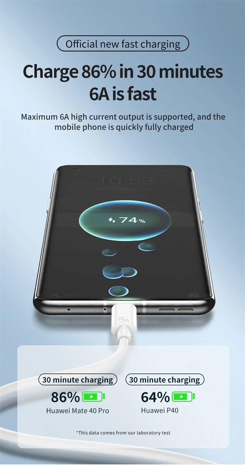 66W 6A USB-C Fast Charging Cable | Xiaomi Samsung Huawei