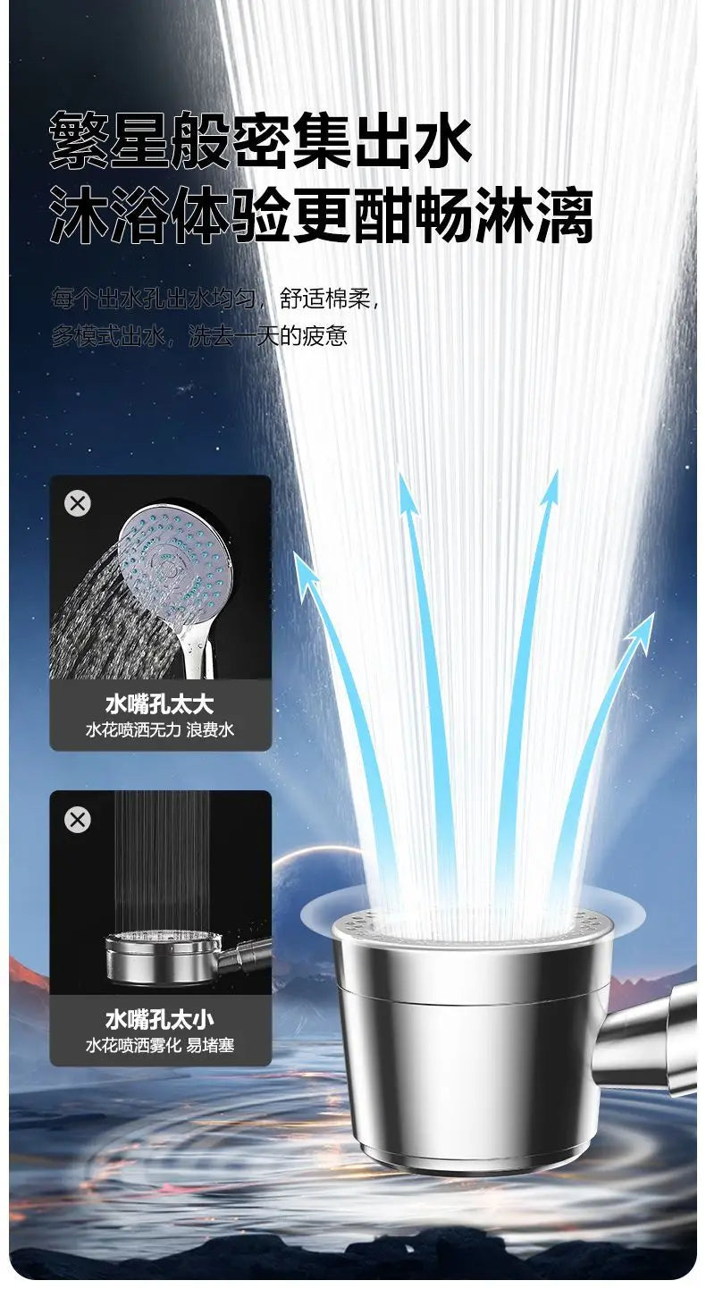 Black 9-in-1 High Pressure Shower Head | 6 Modes & Filter