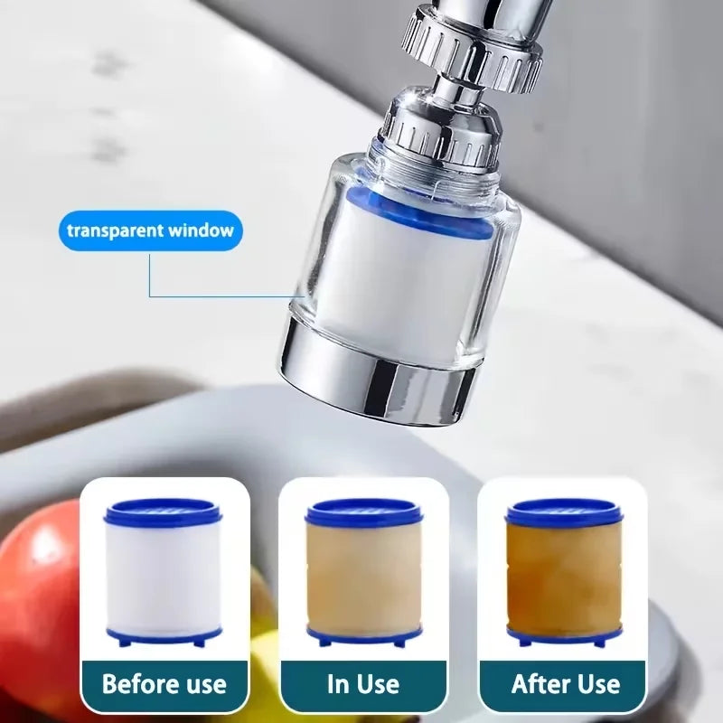 Faucet Water Purifier with Replaceable Filter & Aerator