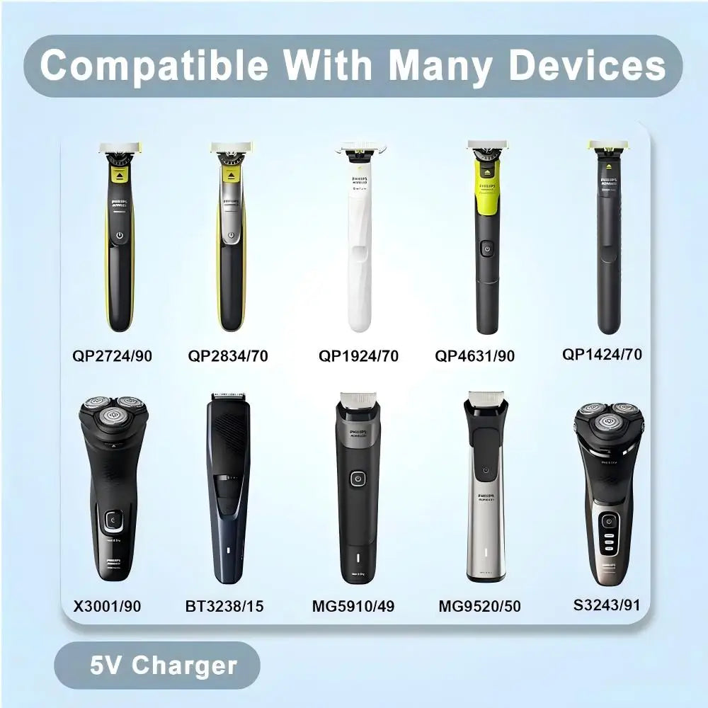 USB-C Adapter for Philips OneBlade Shaver | 5V Type-C Charger