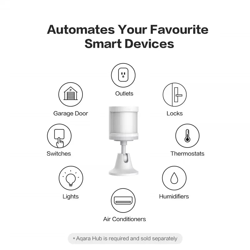Aqara Motion Sensor Smart Human Body Movement Zigbee Wireless