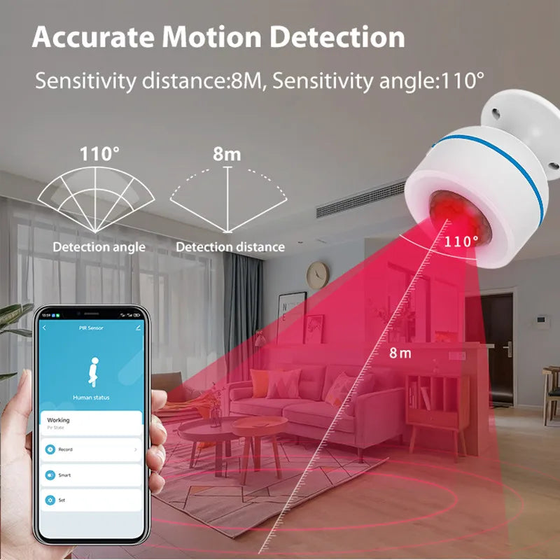 NEO Tuya Matter Thread Smart PIR Motion Sensor Wireless Human Body