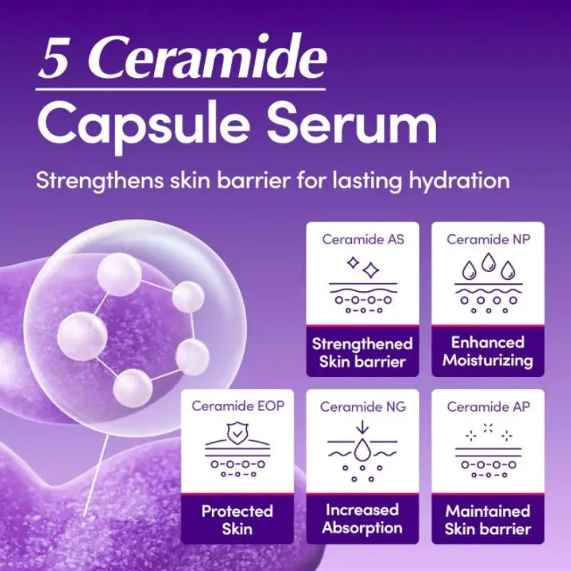 Vitamin C & Niacinamide Face Serum – Hyaluronic Acid, Ceramide