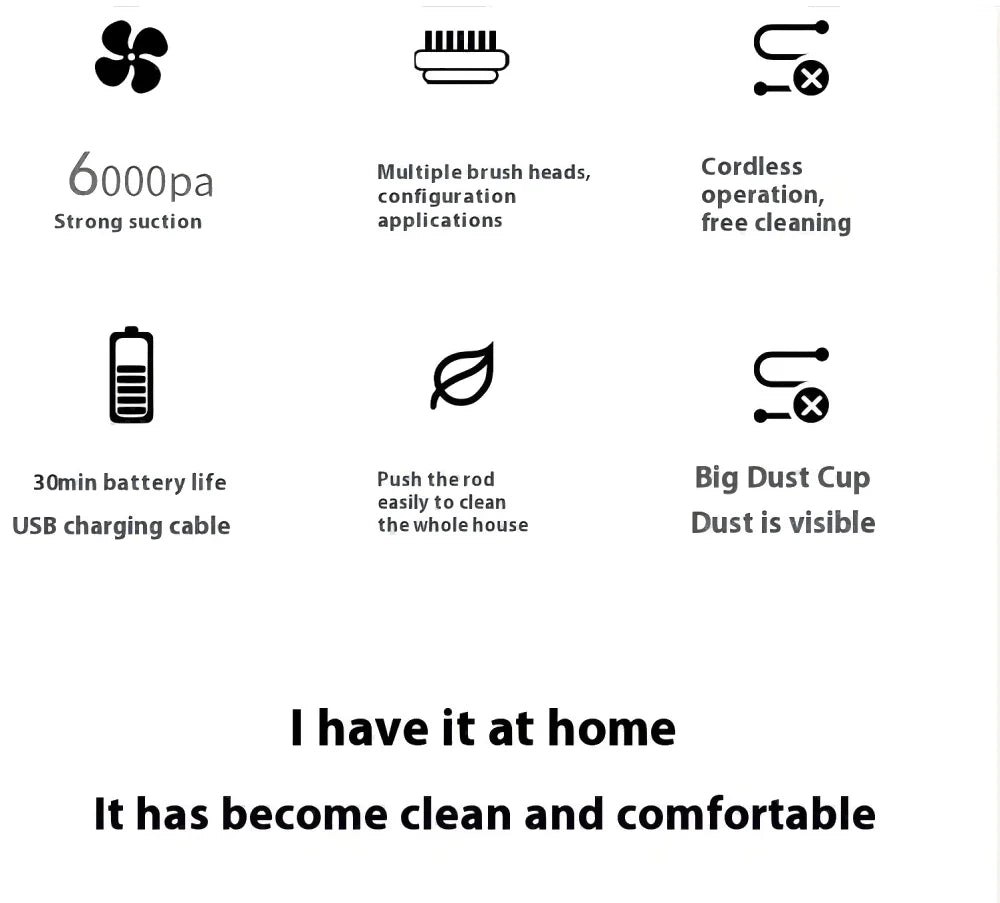 HOMEFISH Wireless Handheld Vacuum – Home & Car Cleaner