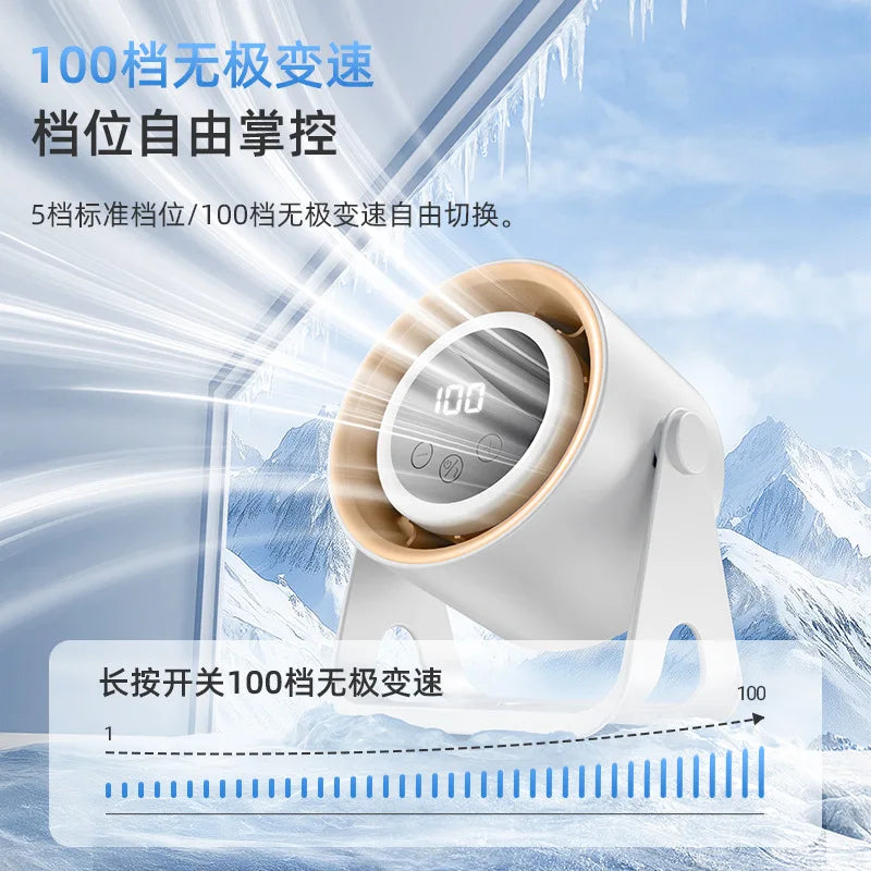 4-in-1 Bladeless Rechargeable Fan – Wall, Clip, Desk & Camp