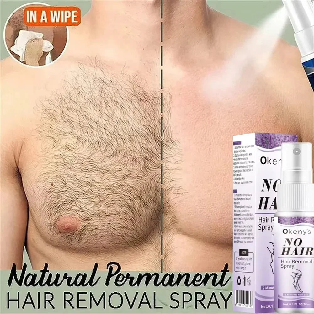 Hair Removal Spray & Growth Inhibitor Set – Men & Women