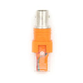 BNC Female to RJ45 Male Adapter – Coaxial Cable Connector