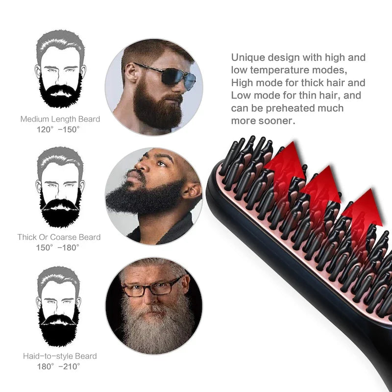 Negative Ion Hair Straightener | Fast Heat, Dry & Wet Use