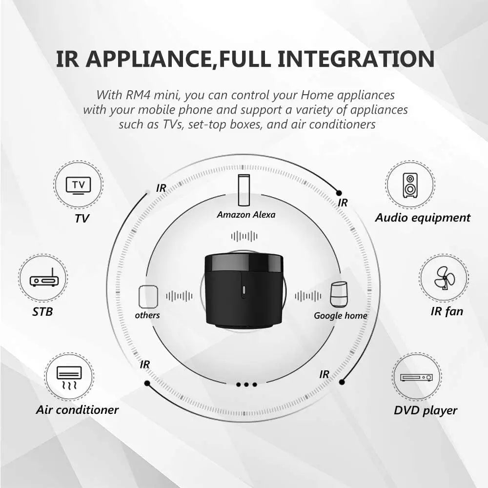Broadlink Rm4 Mini Smart Remote Control Infrared Universal IR Audio