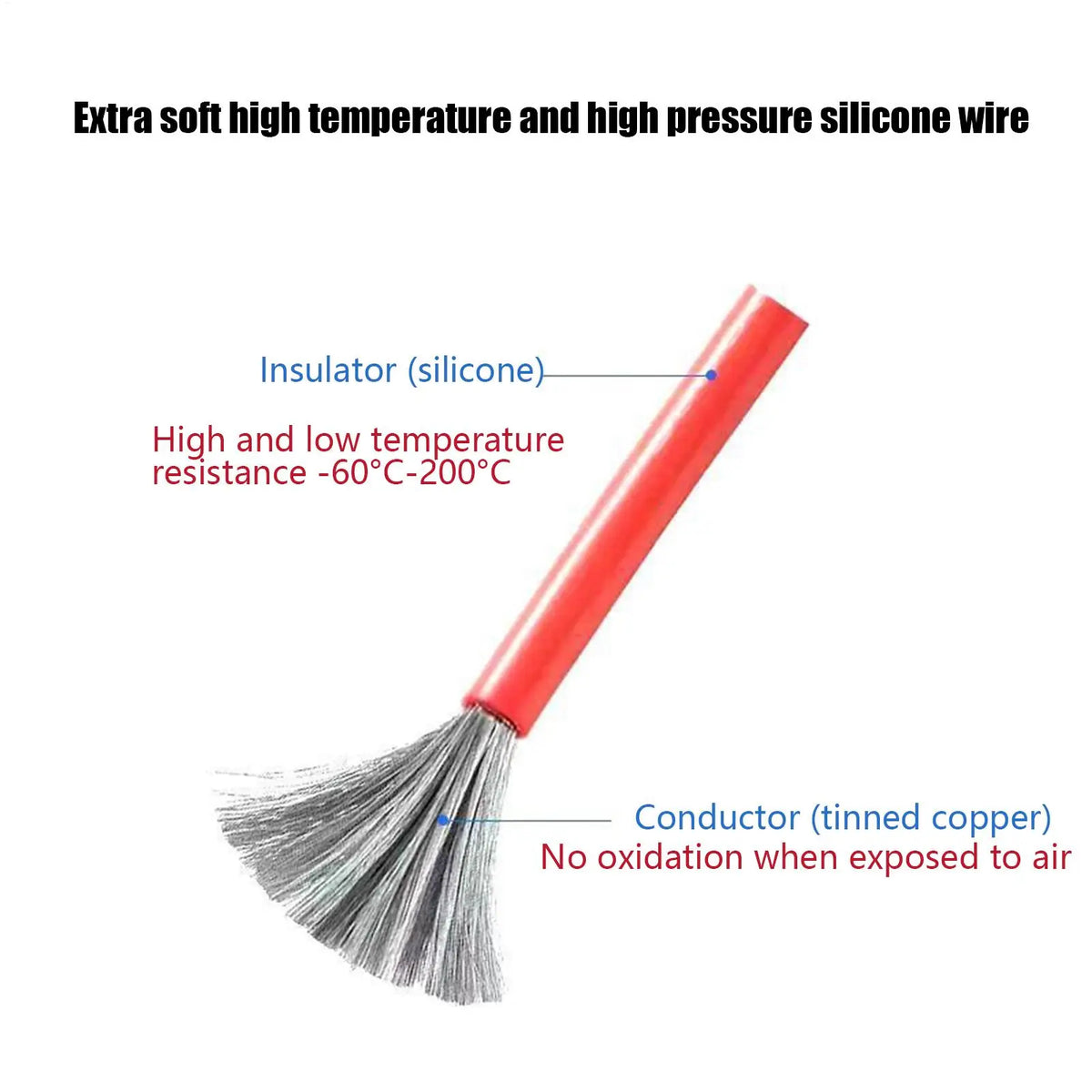XT60 Male Female 16AWG 10cm Extension Cable – Solar, Drone, RC