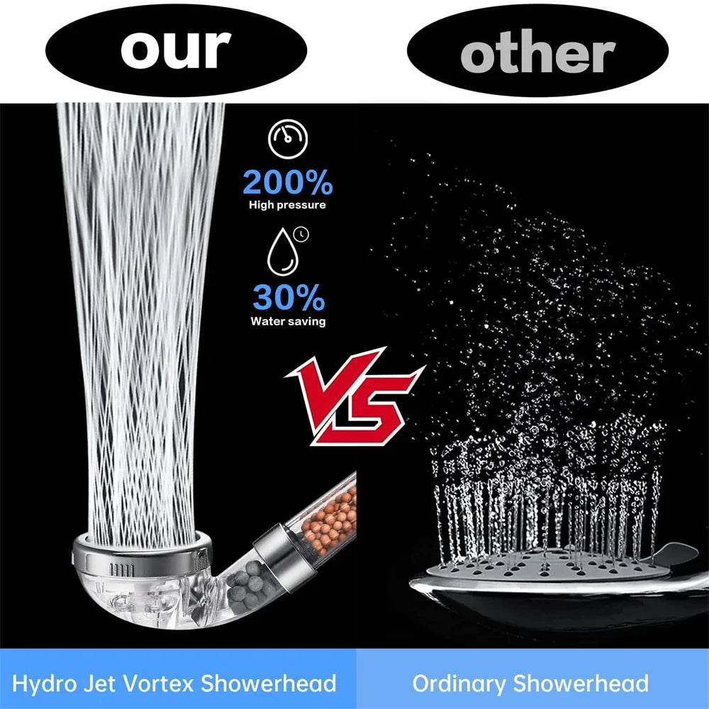 VILOYI Filtered Handheld Shower Head – High Pressure Water Saving