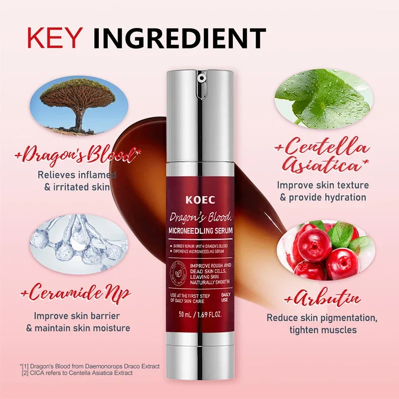 Centella Asiatica Microneedle Serum – Hydrate, Firm & Brighten