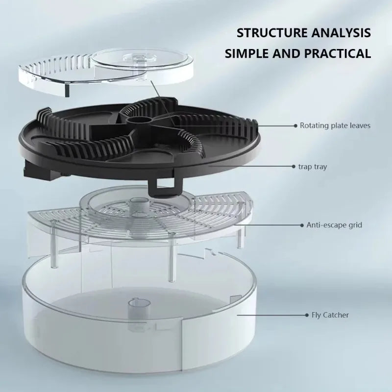 USB Rechargeable Indoor Fly Trap – Quiet Automatic Insect Catcher
