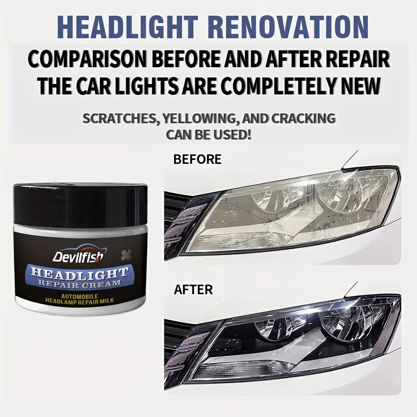 Headlight Restoration Fluid – Crystal Coating & Anti-Yellowing