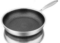 Whole Body Tri-ply Stainless Steel Frying Pan 316 Wok Double-sided