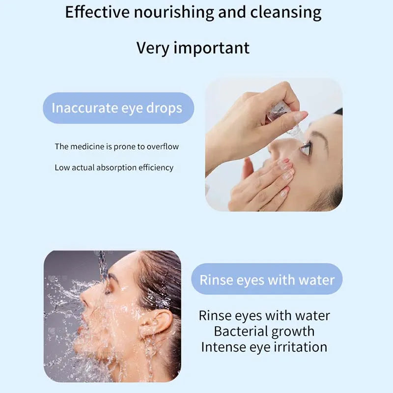 Hot & Cold Eye Steamer Massager | Nano Mist Hydrator Mask