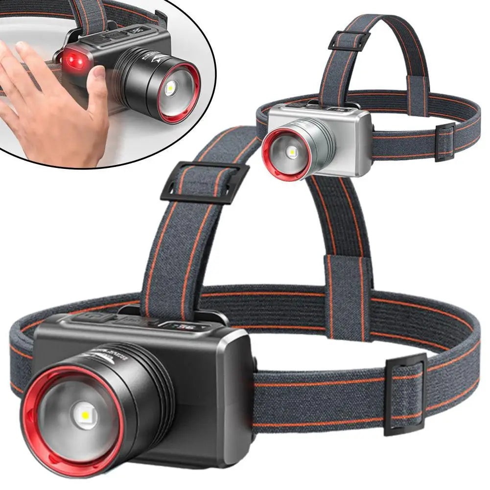 Rechargeable Zoomable LED Headlamp – Waterproof, 1200mAh