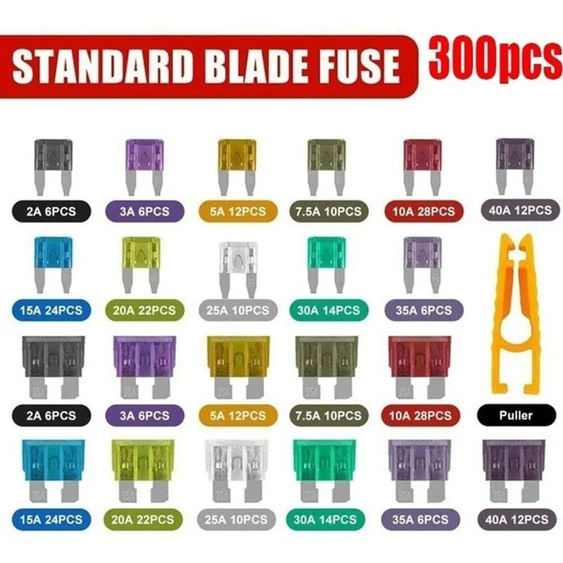 Car Fuse Blade Fuses Automatic Truck Insurance Insert Xenon Lights