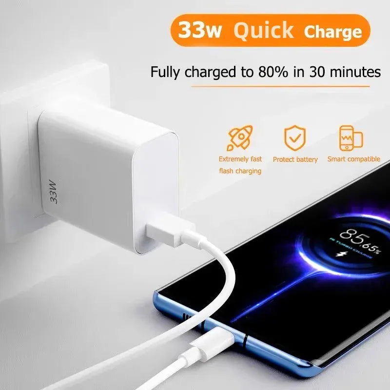 33W USB-C Fast Charger QC3.0 – iPhone Samsung Xiaomi Huawei