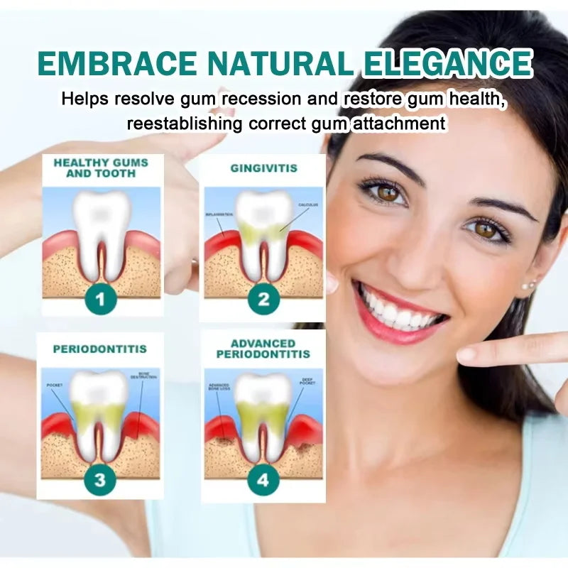 Gum Repair Gel – Plant Extract Toothpaste for Whiter Teeth