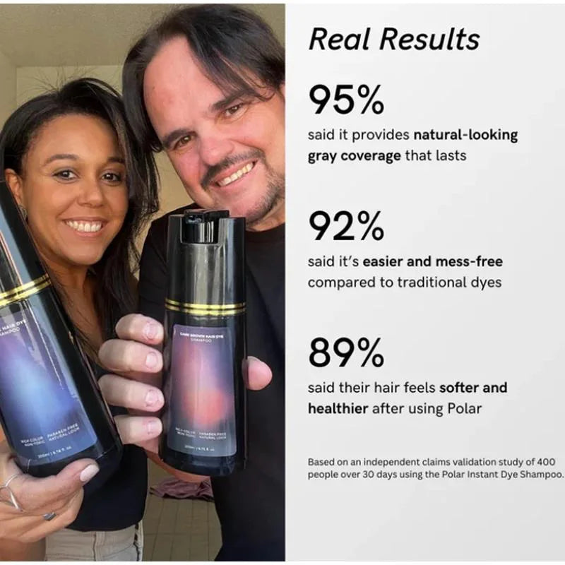 3-in-1 Hair Dye Shampoo – Color, Nourish & Oil Control